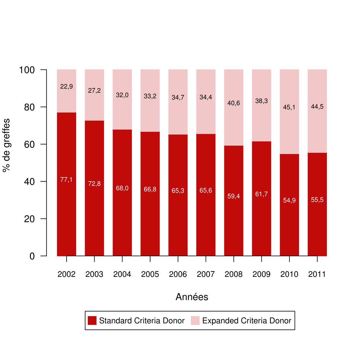 fig-ECDSCD-1.png