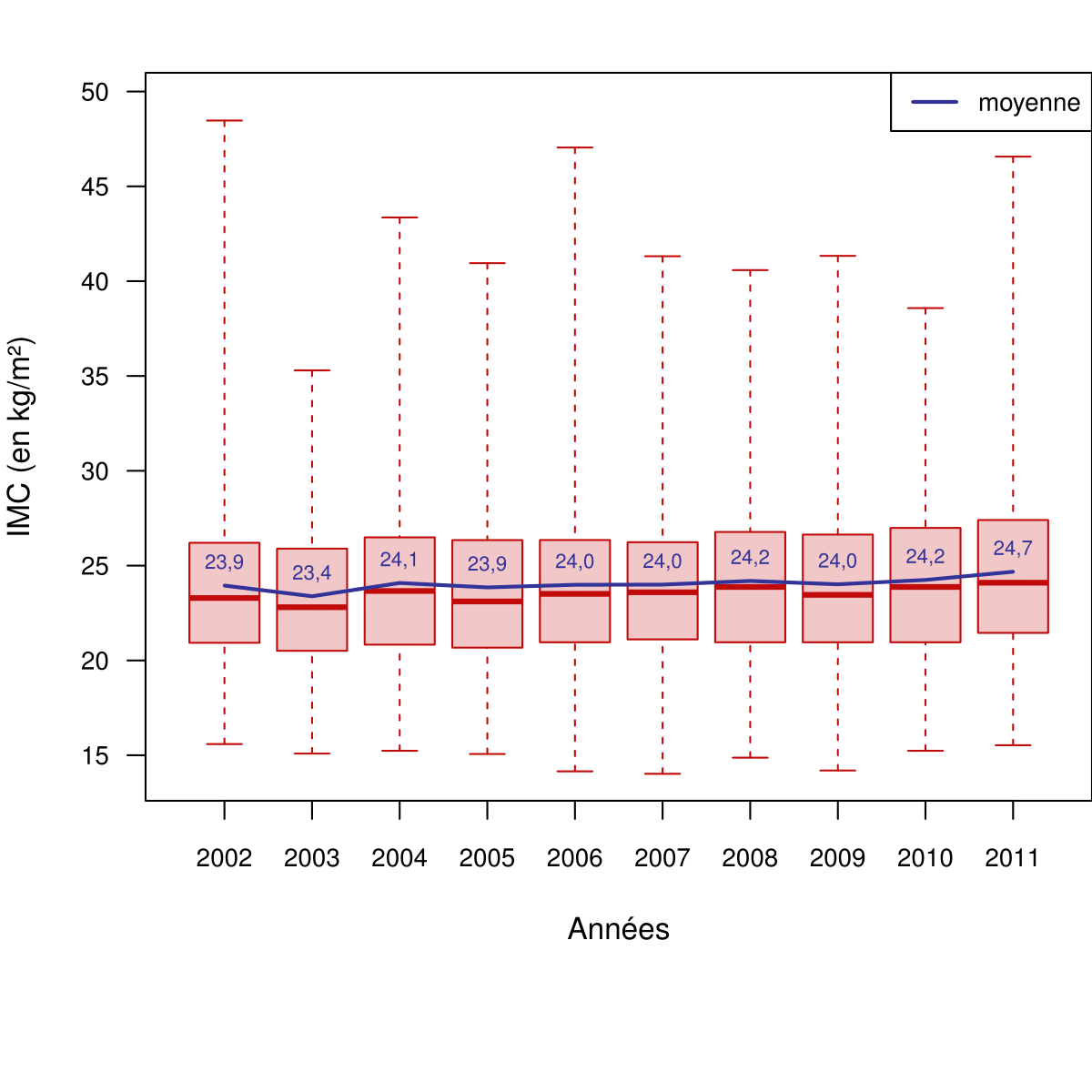 fig-IMC-1.png