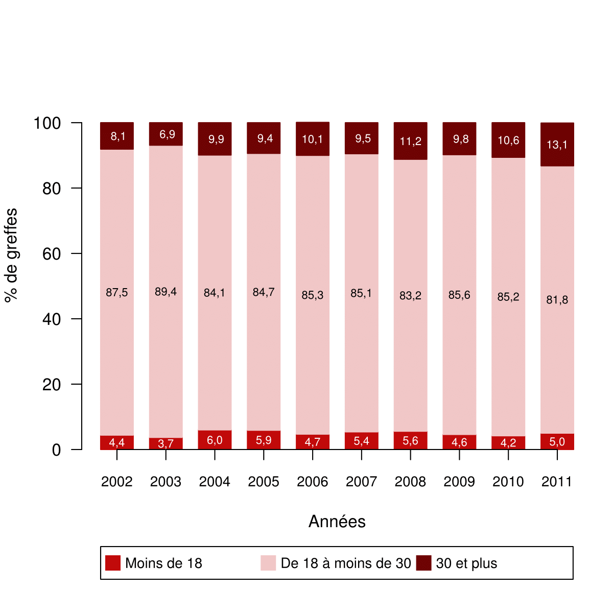 fig-imc3cl-1.png