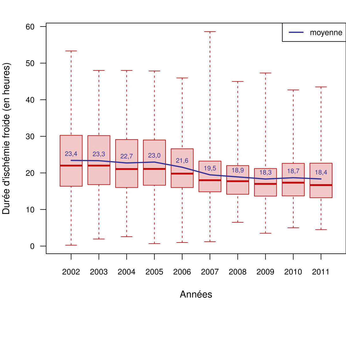 fig-isc-1.png