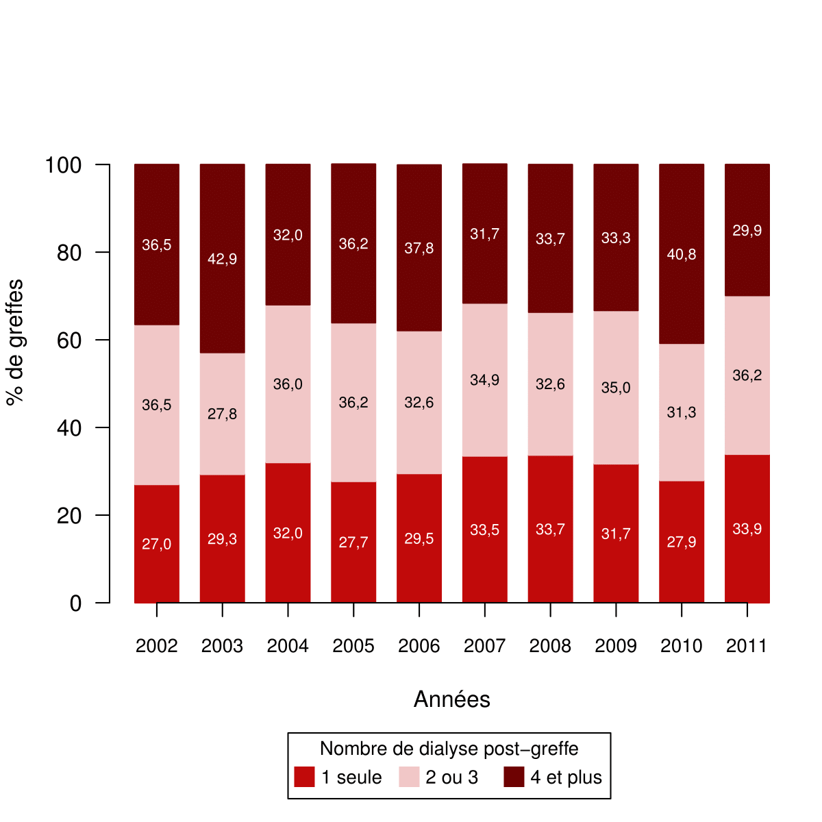 fig-nbdial-1.png